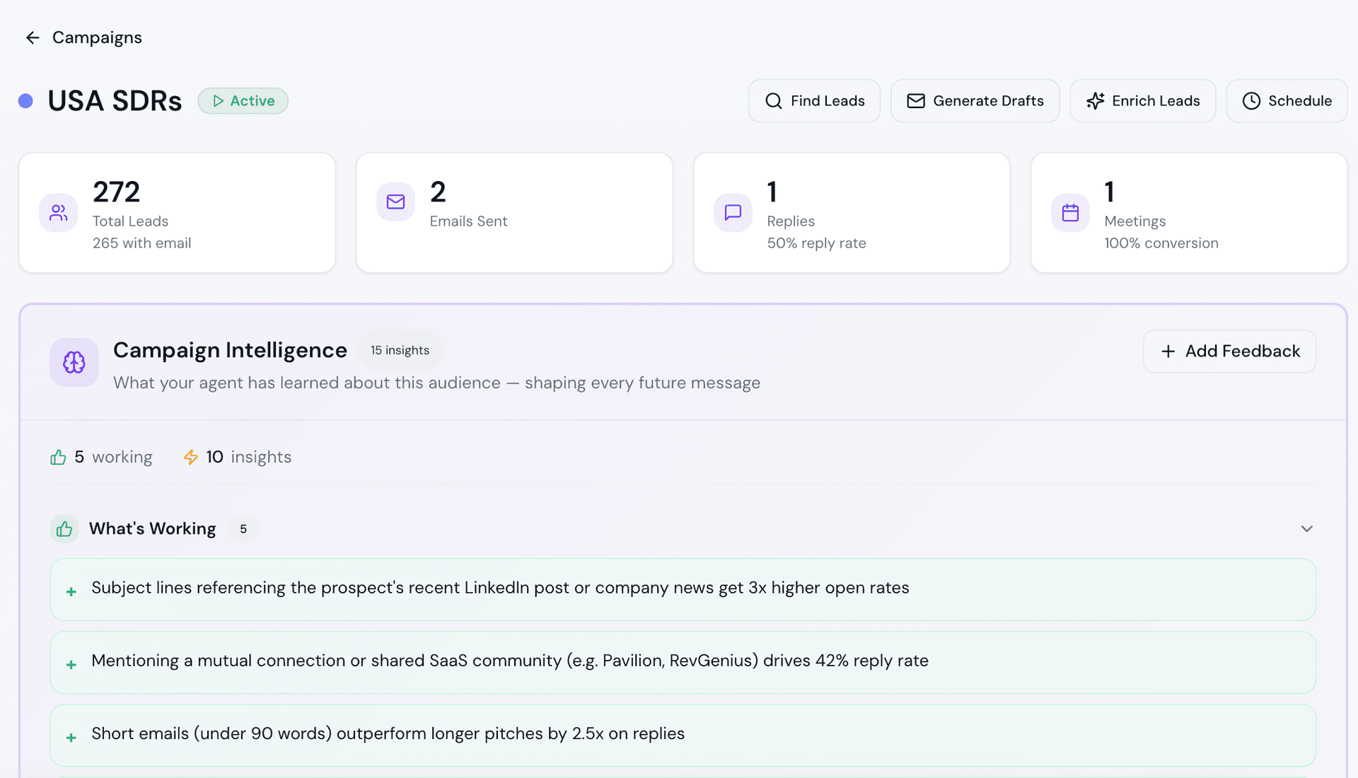 USA SDRs campaign detail with 17 leads, Campaign Intelligence showing 15 insights including what's working