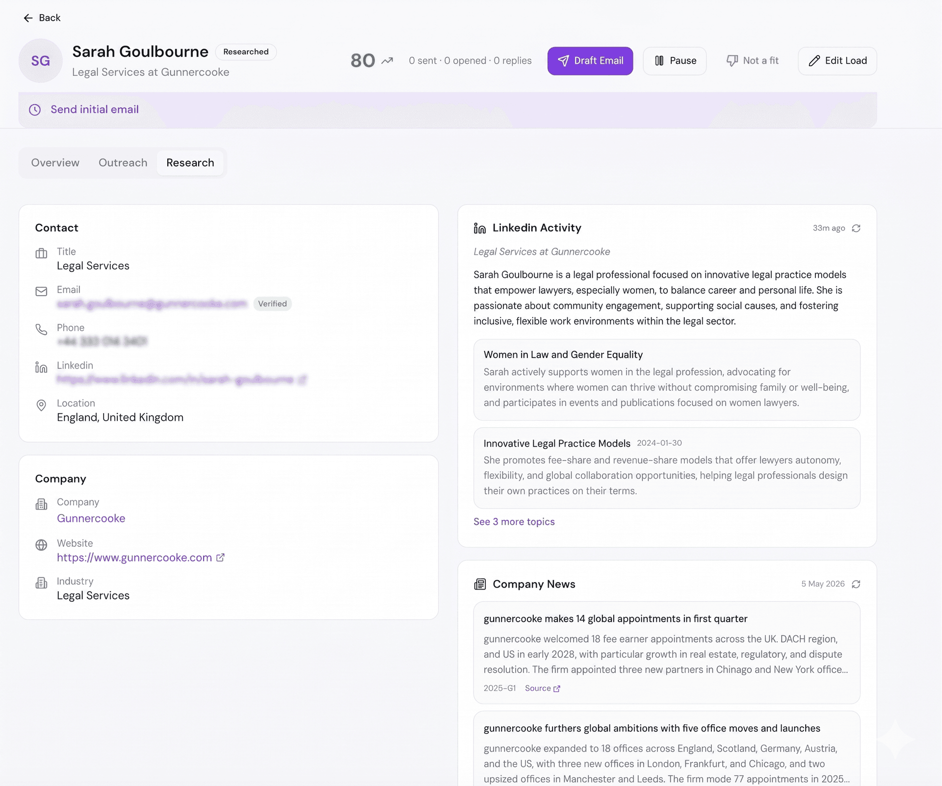Lead research profile showing contact details, LinkedIn activity topics, company news, and ICP score — all the signals used for personalised outreach